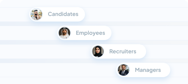 Illustration of experiences for candidates, employees, recruiters, and managers