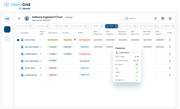 Hire and onboard talent workflows