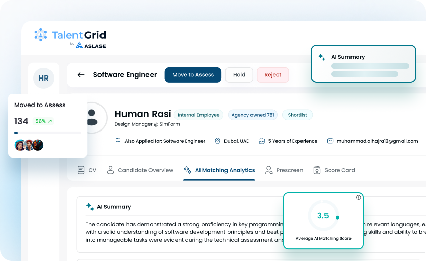 Hiring approval workflow dashboard