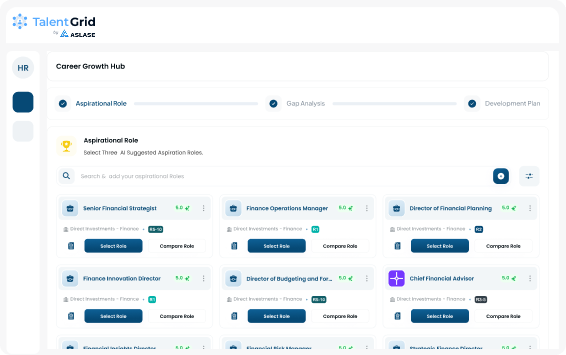 Manage and grow talent career paths