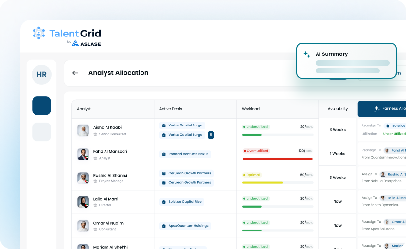 TalentGrid analyst allocation dashboard with workload, availability, and AI summary