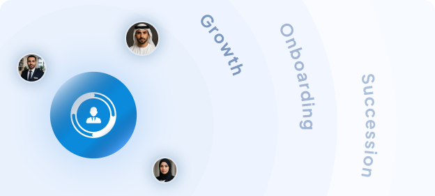 Illustration of talent lifecycle: growth, onboarding, and succession