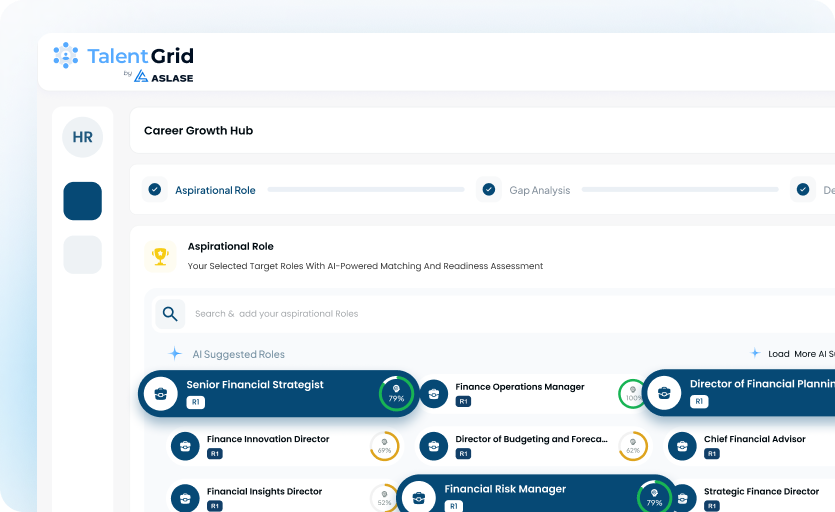 TalentGrid Career Growth Hub with AI suggested roles and readiness scores